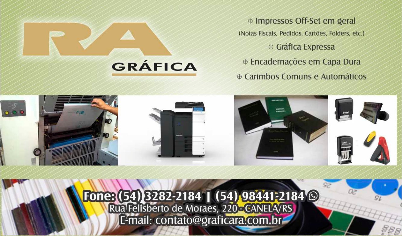 Gráfica RA